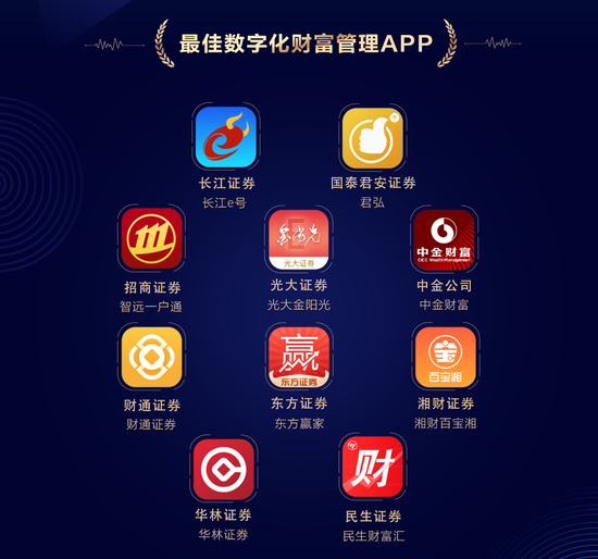 国海证券手机客户端(国海证券手机交易系统)