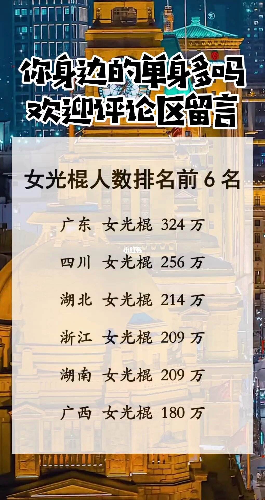 包含光棍2017影院手机版光棍推荐的词条