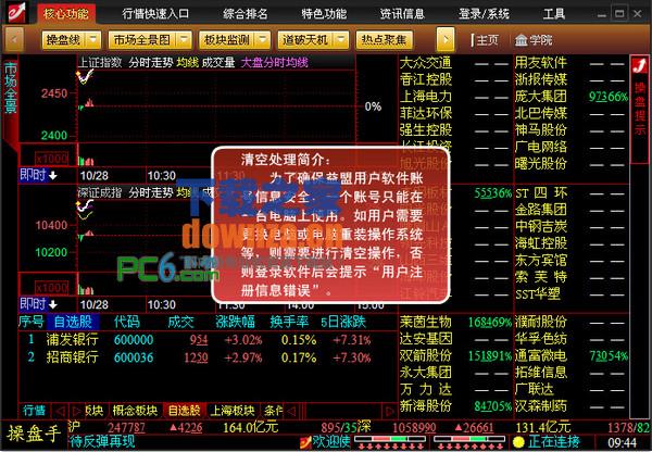 益盟操盘手手机版下载免费(益盟操盘手手机版软件官网下载)-第2张图片-亚星国际官网