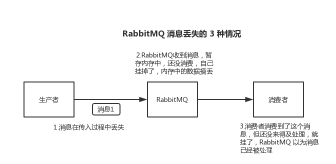 客户端的优缺点(客户端的优势)-第1张图片-亚星国际官网
