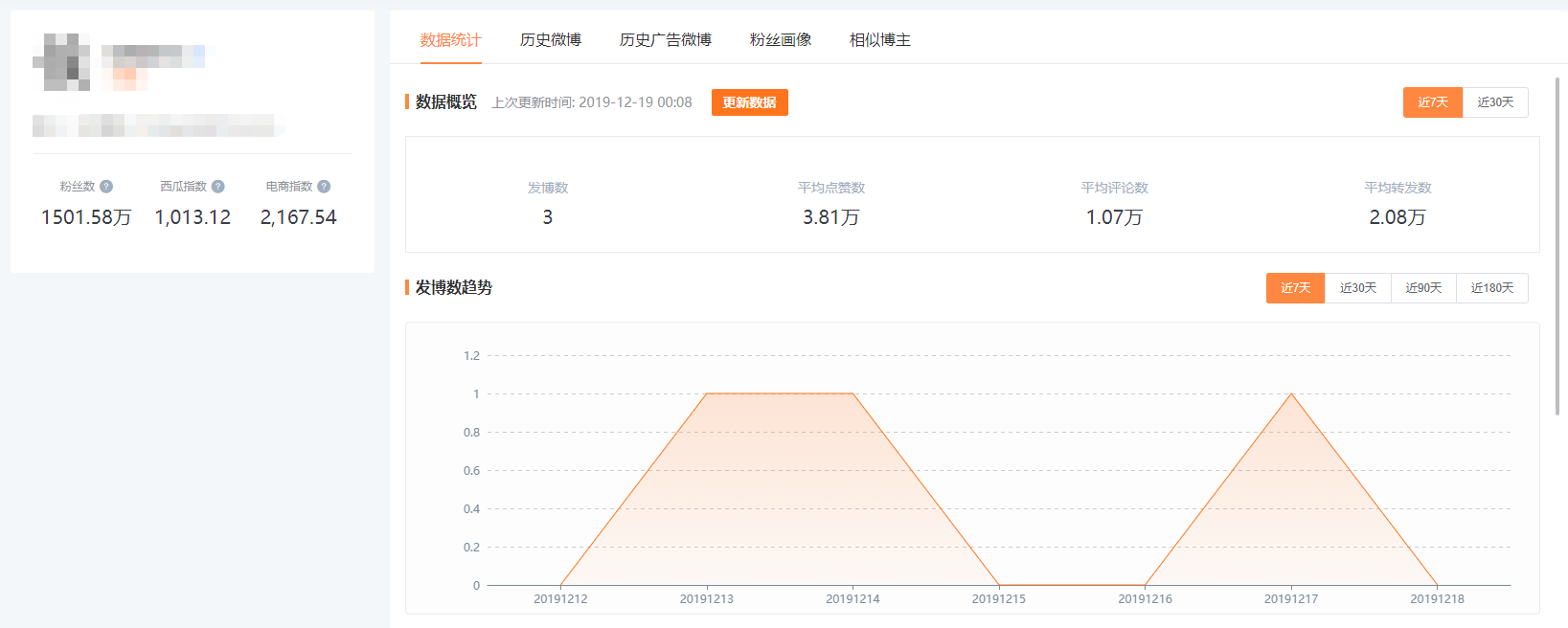 微博客户端排序(微博排序机制)-第2张图片-亚星国际官网