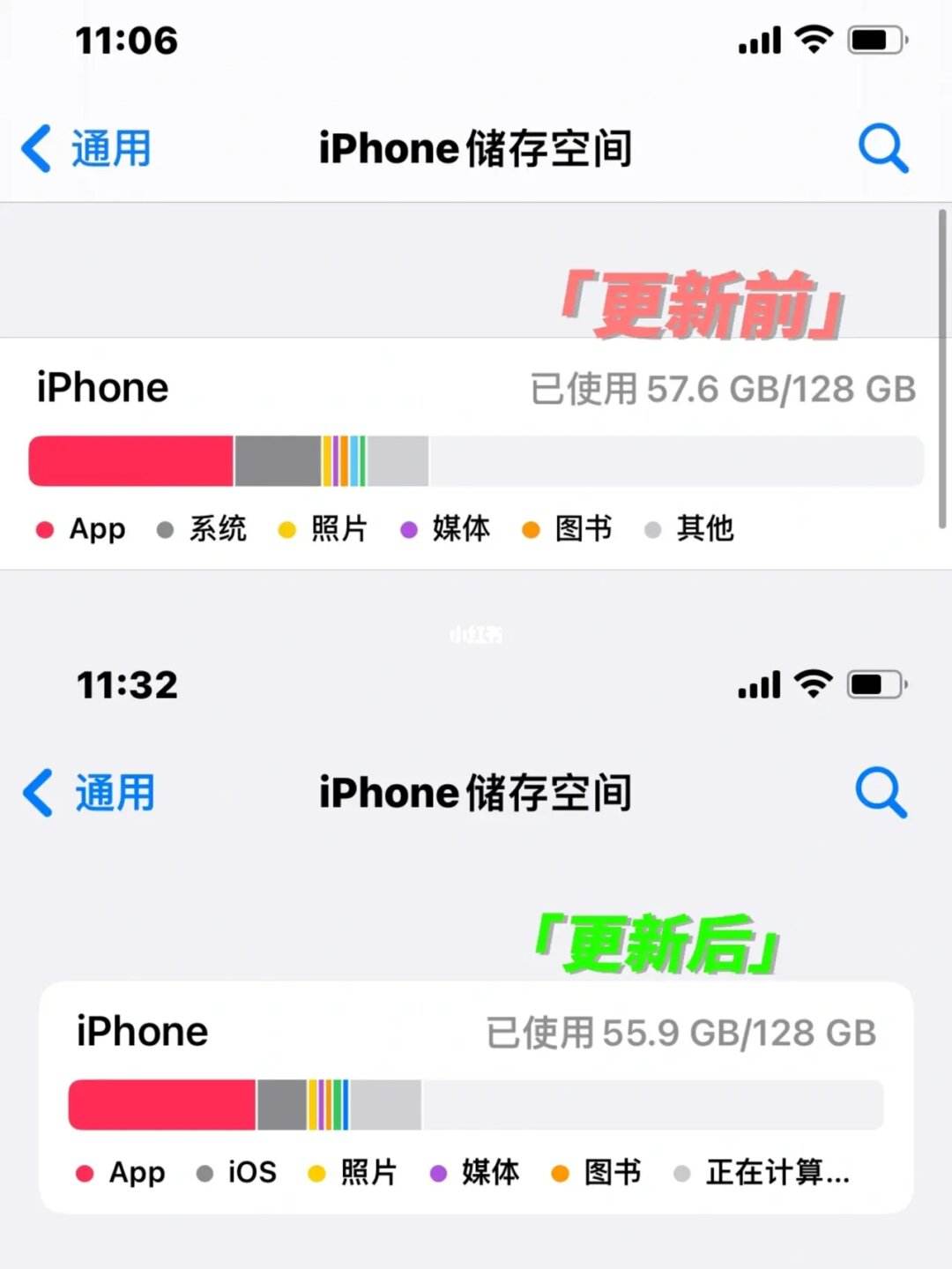 苹果12电子版照片软件(iphone电子档照片怎么弄)