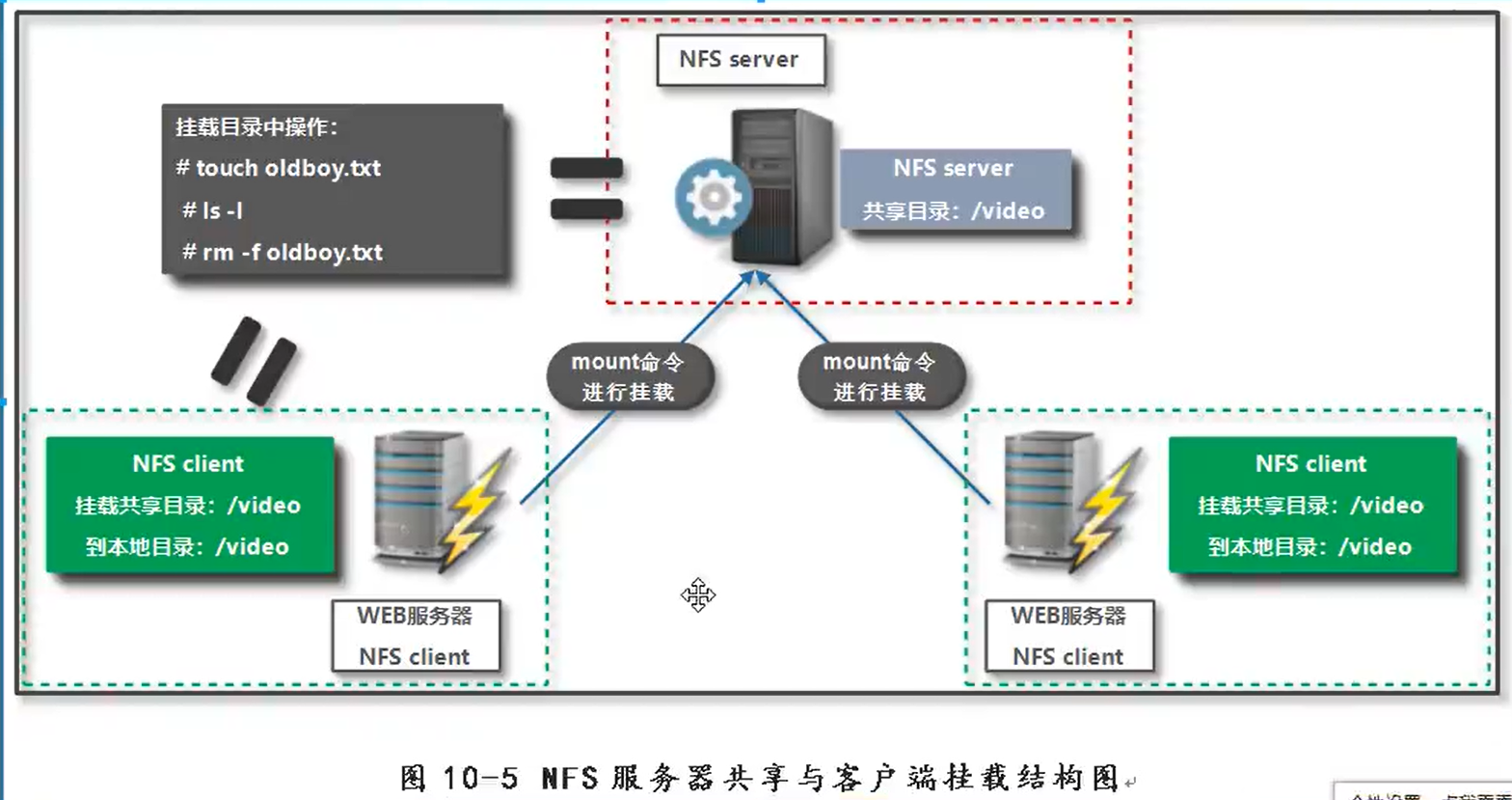 客户端服务器(客户端服务器不支持常用的ssl协议版本或密码套件)