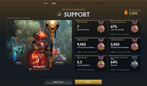 dota客户端打不开(dota打不开怎么办)-第1张图片-亚星国际官网