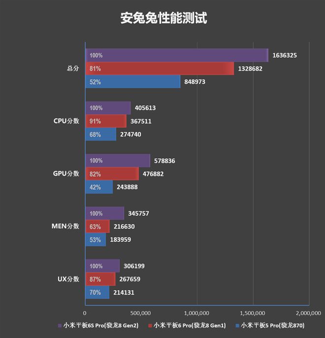 恋夜秀场支持安卓版全部视频的简单介绍-第2张图片-亚星国际官网