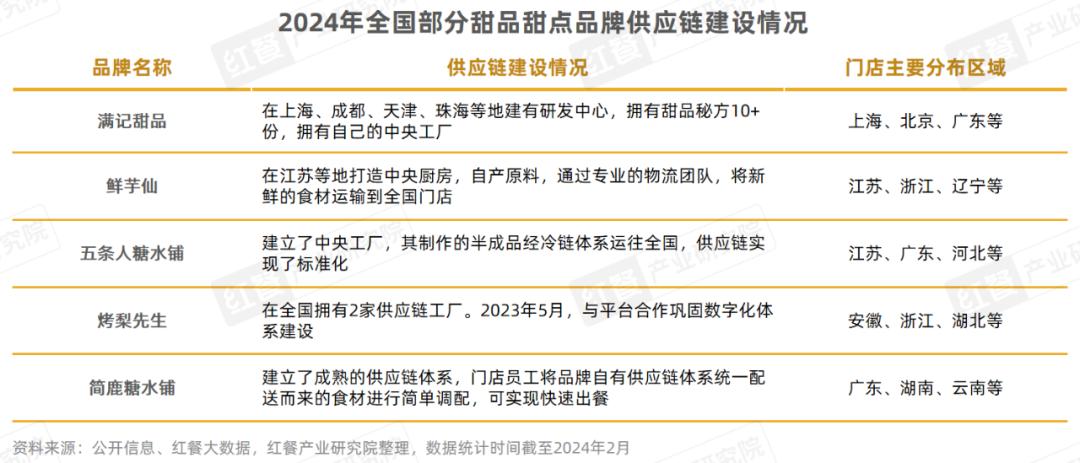安佳方案客户端(安佳方案怎么样)