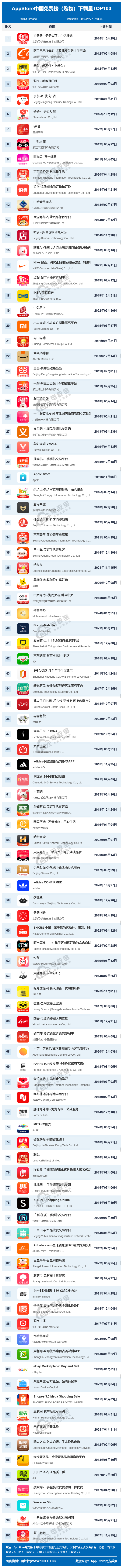 可以用手机淘宝特价版(可以用手机淘宝特价版付款吗)-第2张图片-亚星国际官网