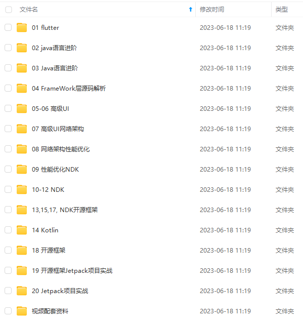 仿淘宝安卓客户端(淘宝官网下载app客户端)-第1张图片-亚星国际官网