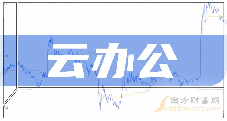 eteams安卓版(微软teams官方下载)