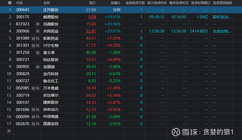 手机版套利(手机套利是什么意思)