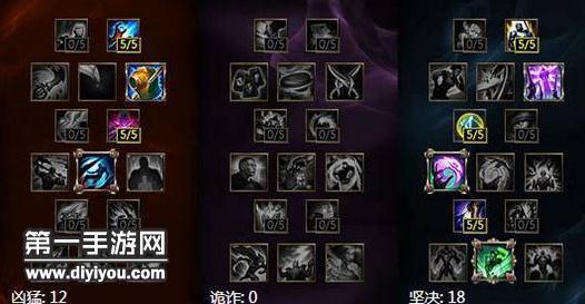 lol新客户端天赋在哪(lol天赋在哪里设置2020)-第2张图片-亚星国际官网