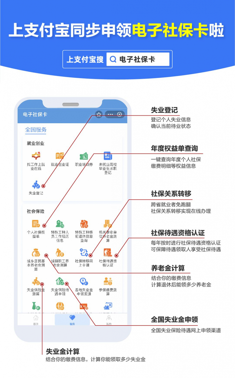 电子社保卡应用程序客户端全国电子社保卡APP统一平台-第1张图片-亚星国际官网