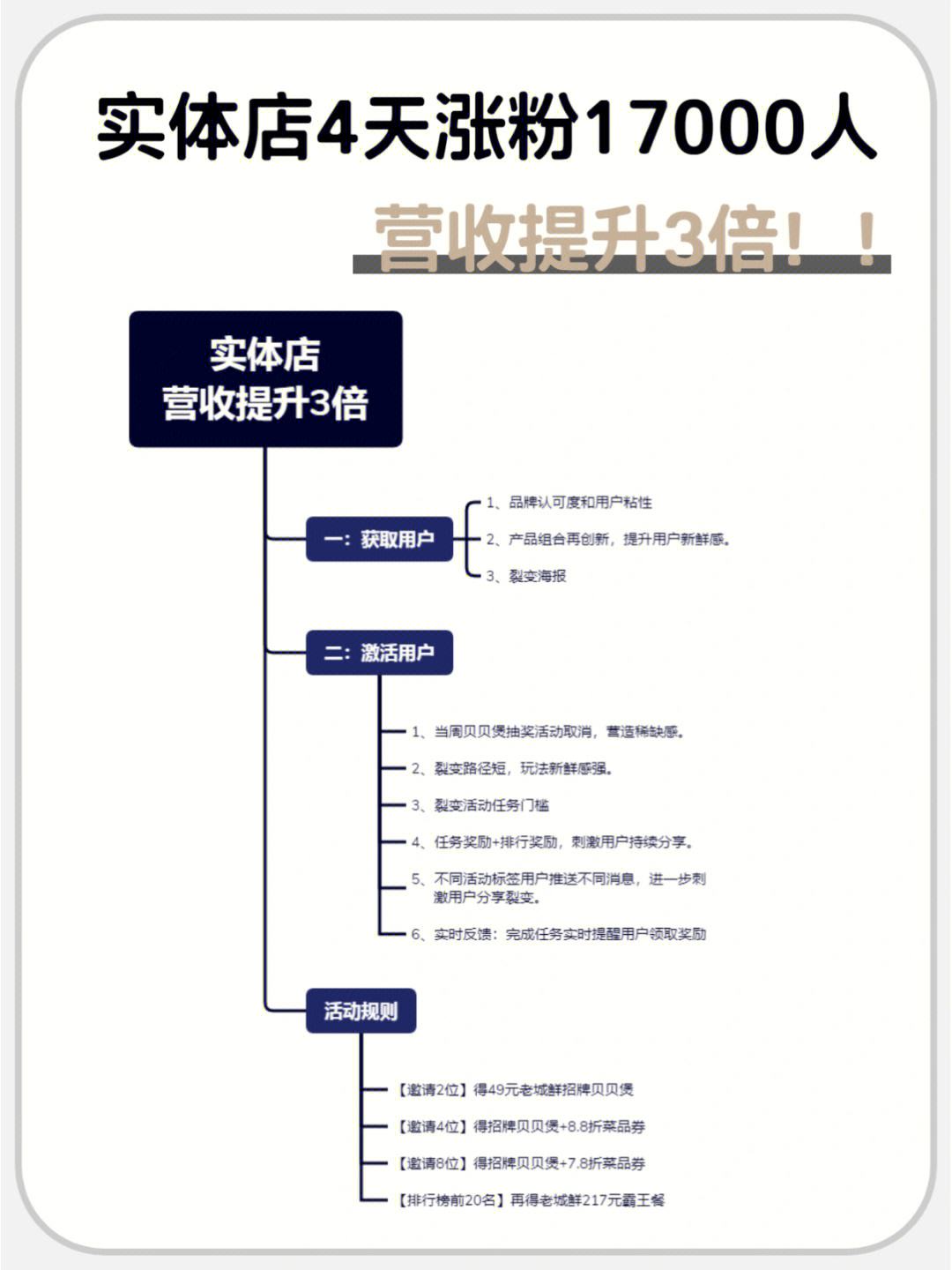 微任务苹果版百度微任务app苹果版-第1张图片-亚星国际官网