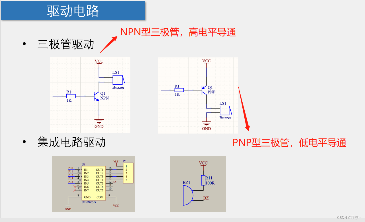 pnpcamera安卓版03mpcamera安装包