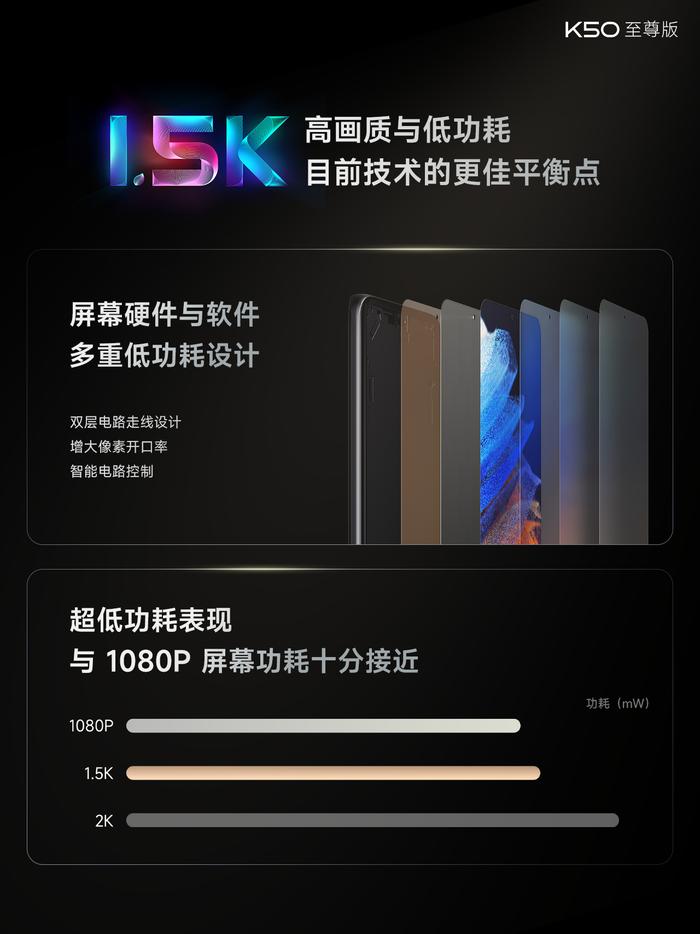 小米手机至尊版尺寸小米手机型号大全一览表-第2张图片-亚星国际官网