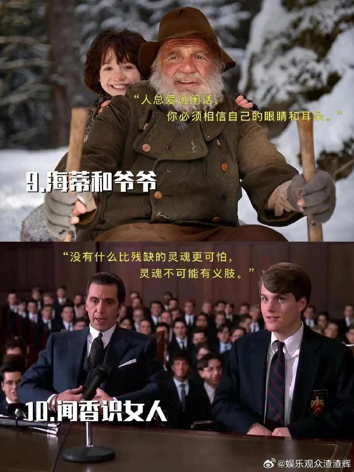 好看的的电影手机版下载好看手机版如何下载电影网站模板-第2张图片-亚星国际官网