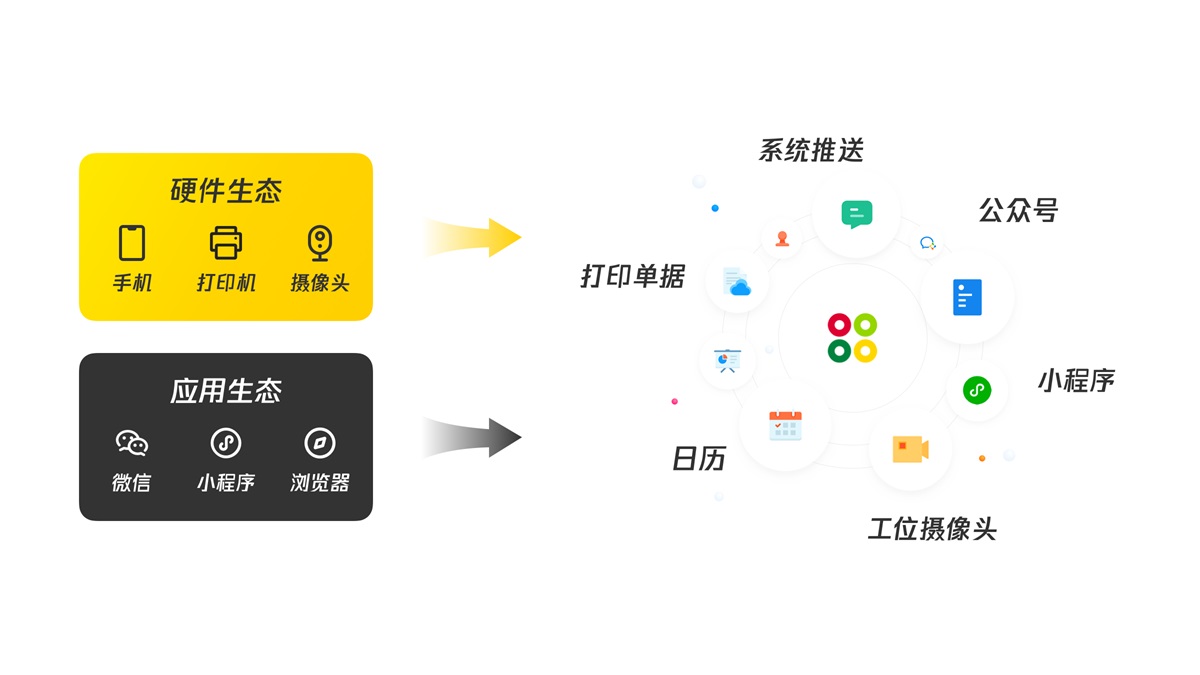 客户端推广应用百度强制推广客户端