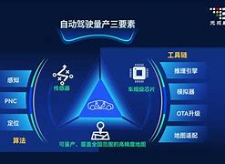 元戎客户端是什么的简单介绍-第2张图片-亚星国际官网