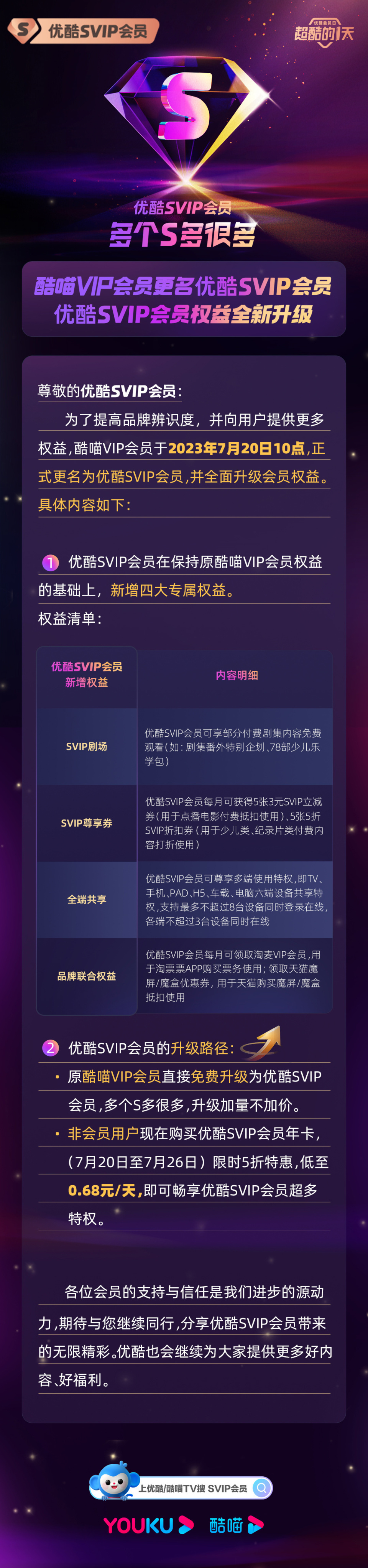 苹果版优酷会员破解版(苹果买不了优酷会员)-第5张图片-有道翻译官网 苹果版优酷会员破解版(苹果买不了优酷会员)-第5张图片-有道翻译官网