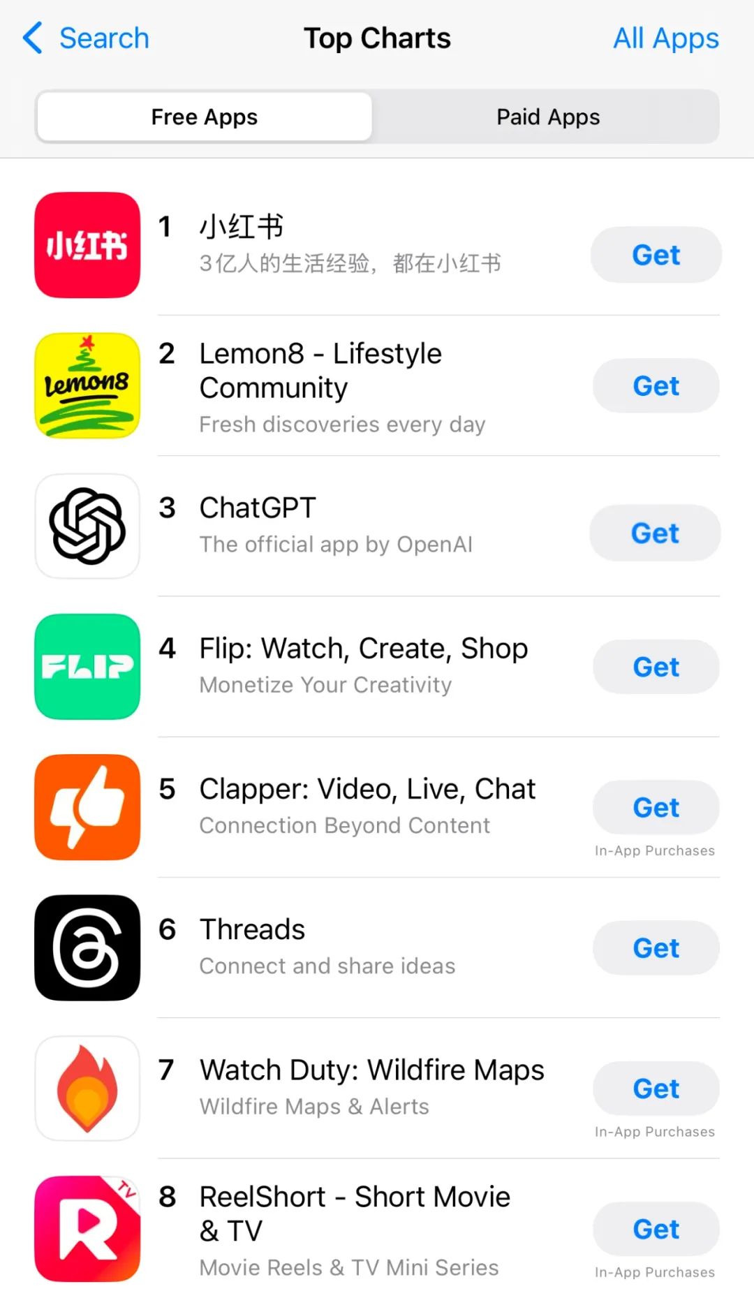 苹果版国际版抖音下载(抖音国际版下载地址苹果)-第3张图片-有道翻译官网 苹果版国际版抖音下载(抖音国际版下载地址苹果)-第3张图片-有道翻译官网