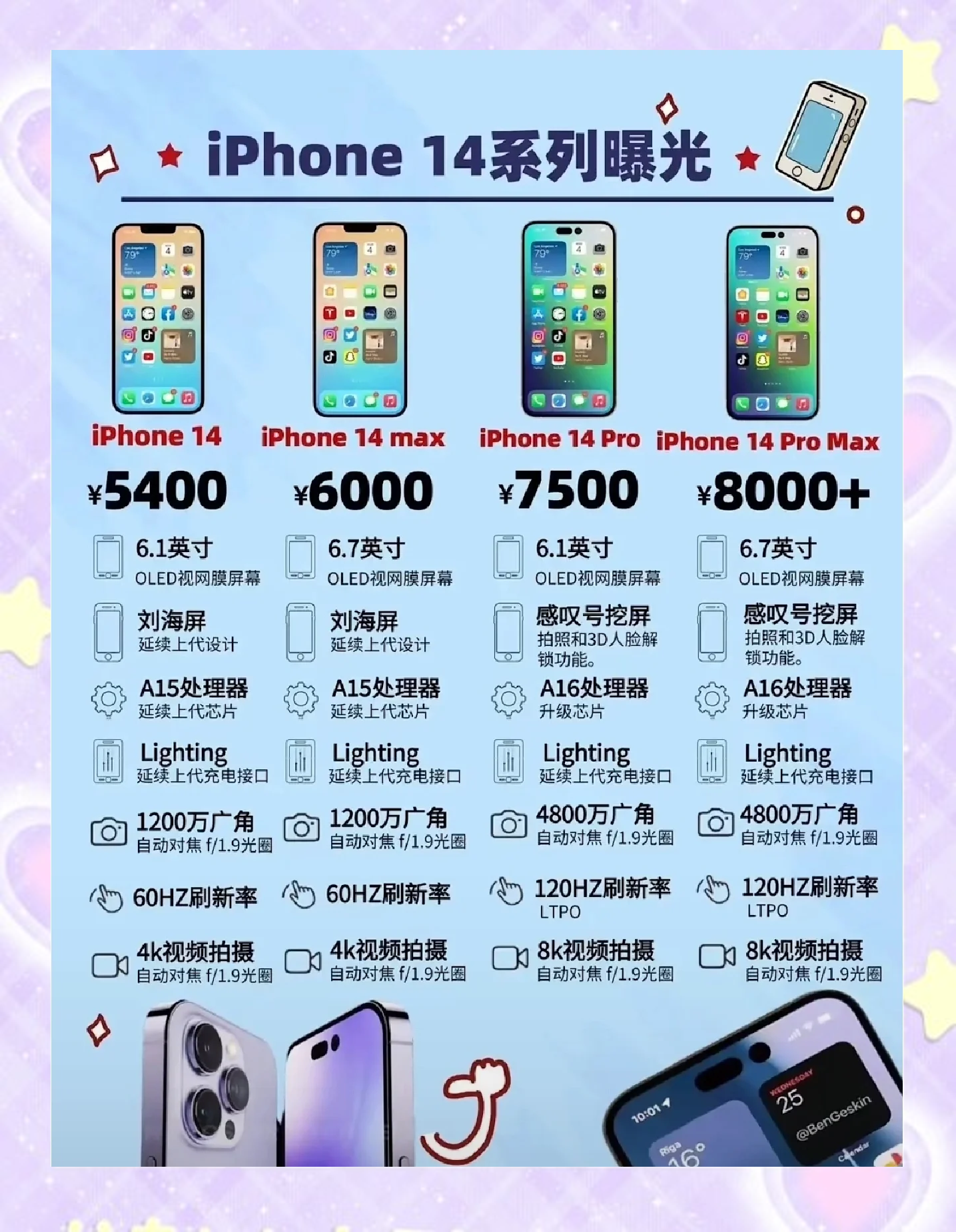 苹果14标配版评价(iphone14评测)-第1张图片-有道翻译官网 苹果14标配版评价(iphone14评测)-第1张图片-有道翻译官网