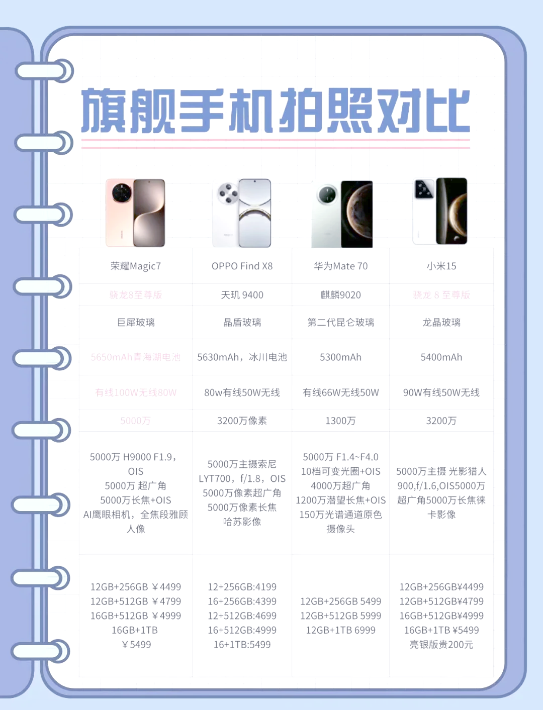 抓拍参数苹果手机版(iphone抓拍模式开启)-第6张图片-有道翻译官网 抓拍参数苹果手机版(iphone抓拍模式开启)-第6张图片-有道翻译官网