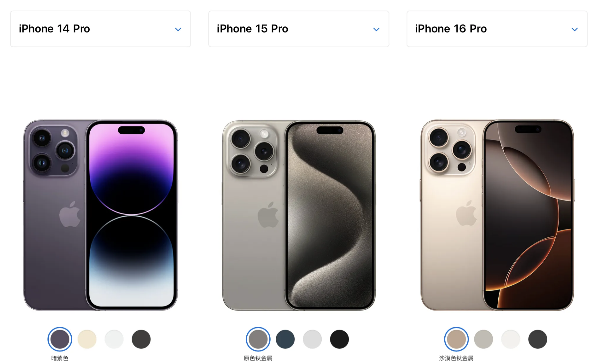 苹果ph是什么版(苹果的ph值是多少算正常)-第2张图片-有道翻译官网 苹果ph是什么版(苹果的ph值是多少算正常)-第2张图片-有道翻译官网