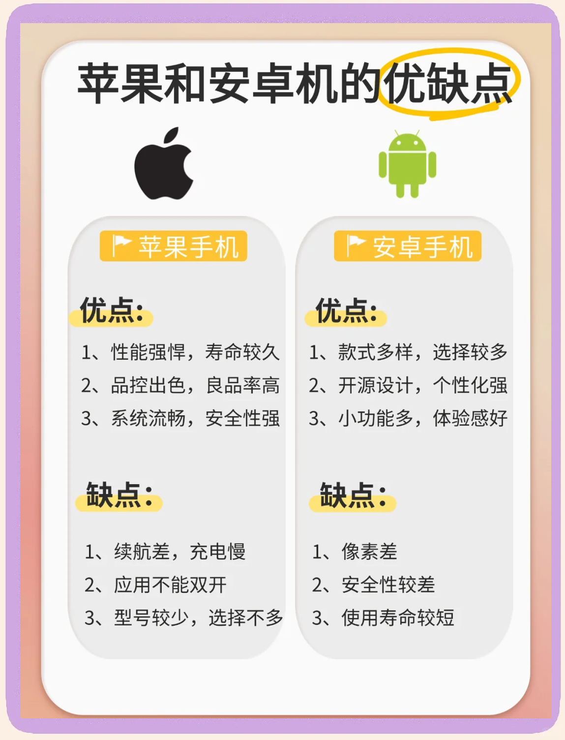 安卓极速版和苹果极速版(极速版的app好还是原版好)-第2张图片-有道翻译官网 安卓极速版和苹果极速版(极速版的app好还是原版好)-第2张图片-有道翻译官网