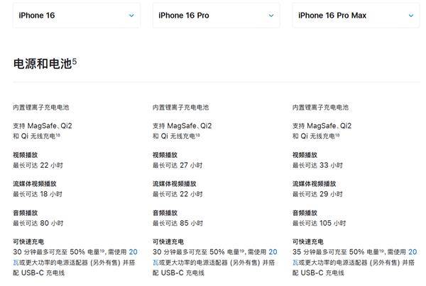 苹果电池续航版和标准版(苹果电池续航版和标准版哪个好)-第13张图片-有道翻译官网 苹果电池续航版和标准版(苹果电池续航版和标准版哪个好)-第13张图片-有道翻译官网